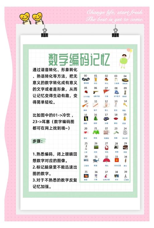 如何掌握回忆最新版本的实用教程