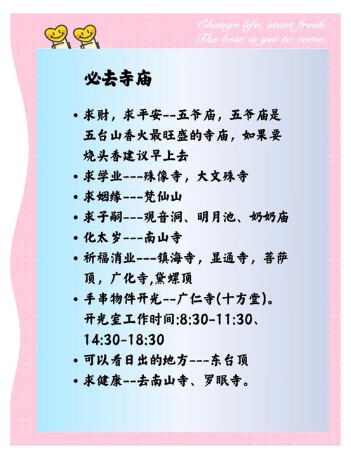 如何高效使用祈愿之旅官方网站的实用教程