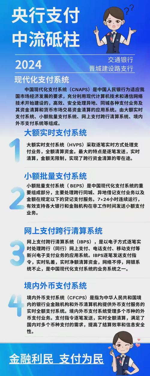 循环支付版本大全：新手实用教程