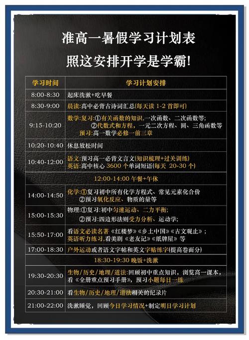 如何有效使用暑期课程官网：一步步指南