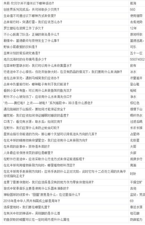 孤岛求生游戏的深度剖析与发展趋势