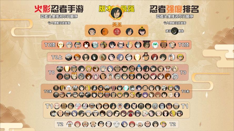 火影淫者最新版本深度分析：绅士游戏的未来趋势与挑战