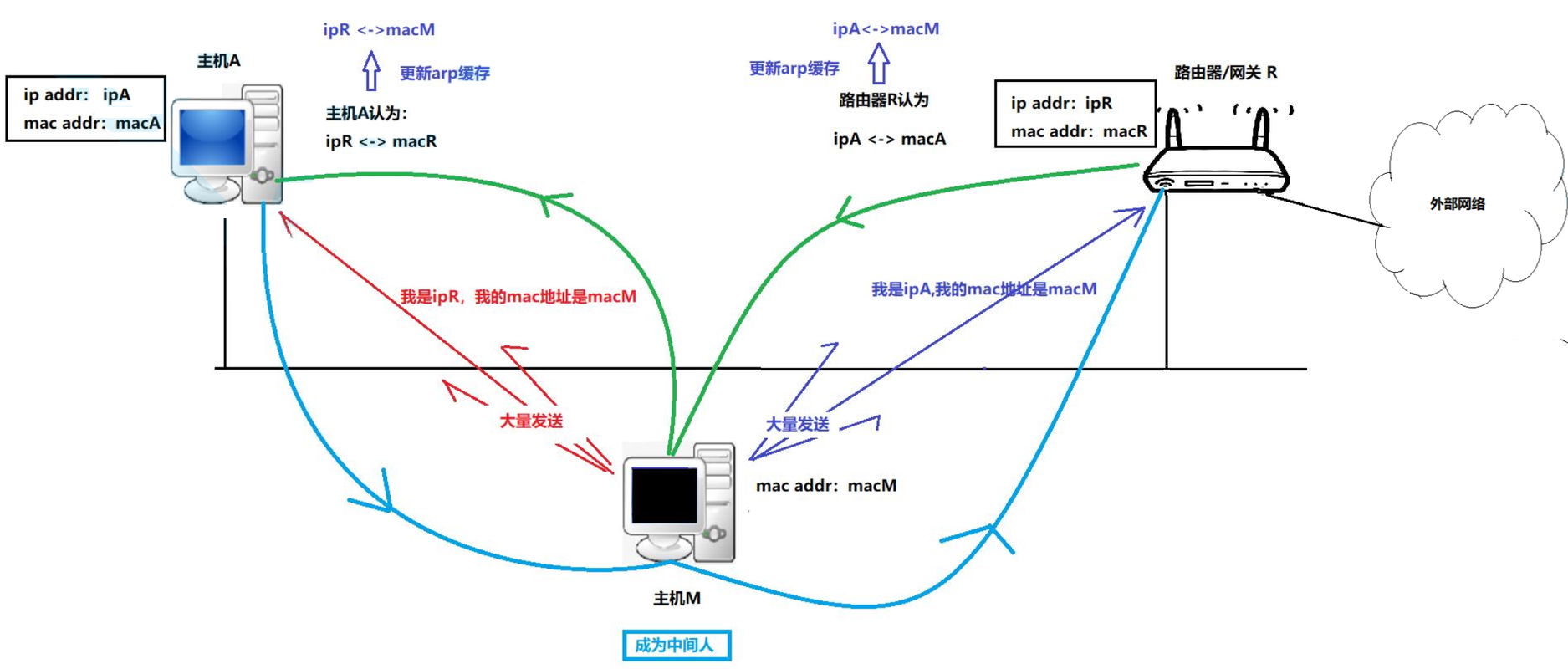 深入剖析：如何下载我的世界H版及其潜在魅力