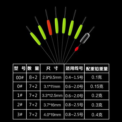如何安装《异界大叔漂泊记》安卓汉化版教程