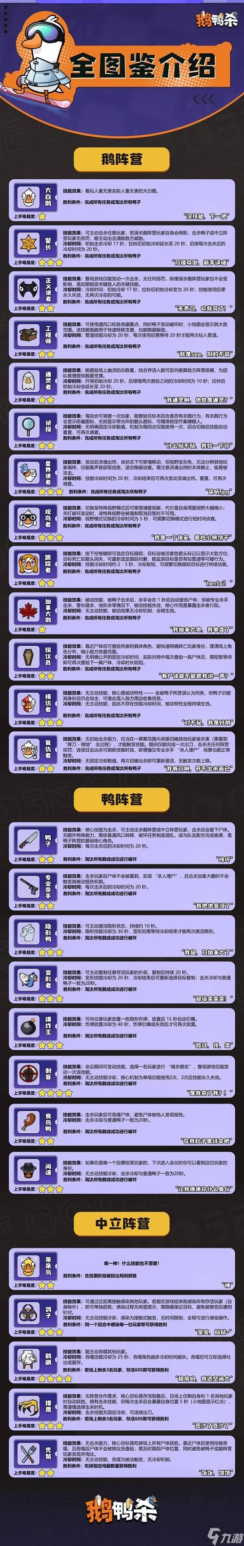 胜利后的生活游戏攻略：从成功到持续的战略转型