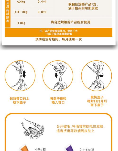 如何有效使用迪米特雷斯库的城堡官网进行游戏体验提升