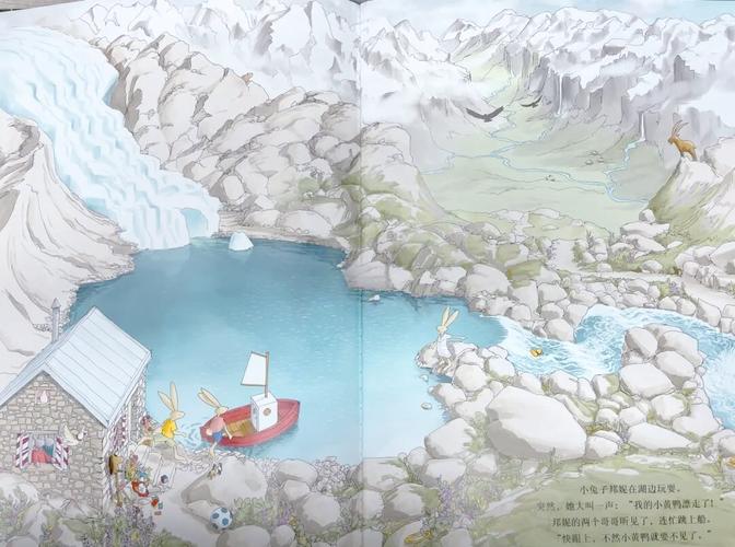 艾莱茵的冒险之旅最新版本实用教程