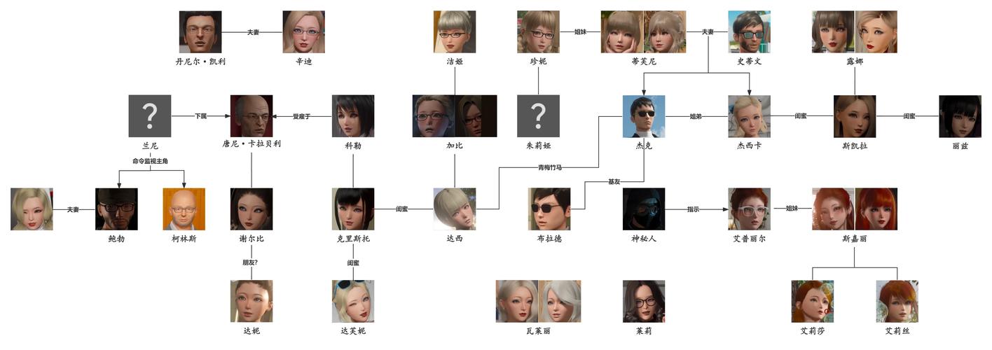 深度解析《涟漪》游戏下载:引领绅士游戏的新潮流