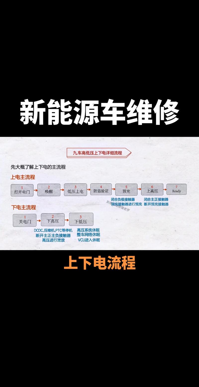 如何有效更新电车内的“なう”日志：详细教程