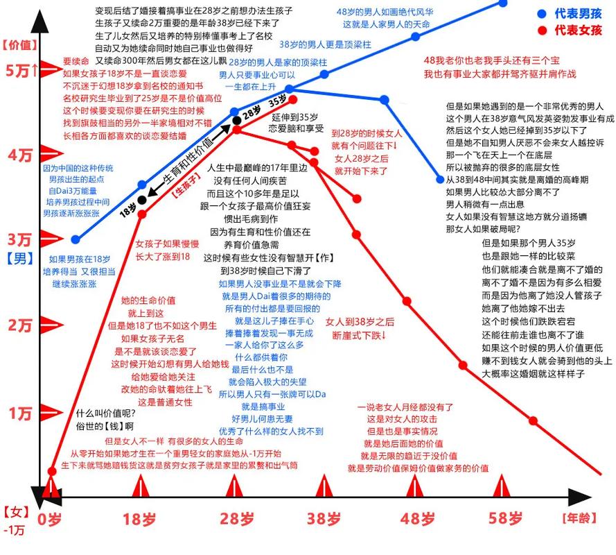 深度分析：计划激情S2游戏下载的魅力与市场前景