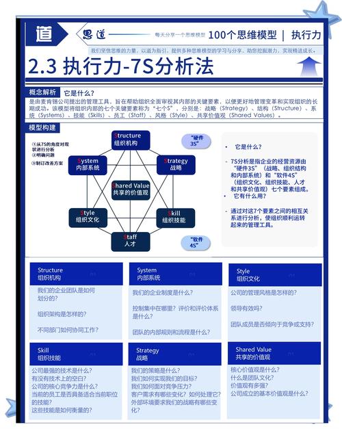 深度分析：计划激情S2游戏下载的魅力与市场前景