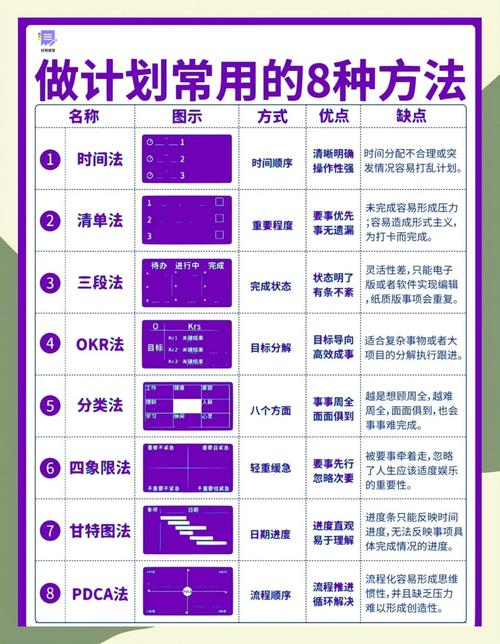 完整指南：如何有效利用莉吉内塔的冒险更新日志