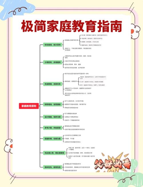 完整指南：如何有效利用莉吉内塔的冒险更新日志
