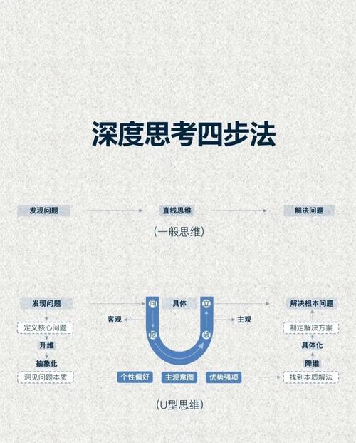 深度解析“需要帮助的朋友最新版本”：新特性与游戏体验的提升