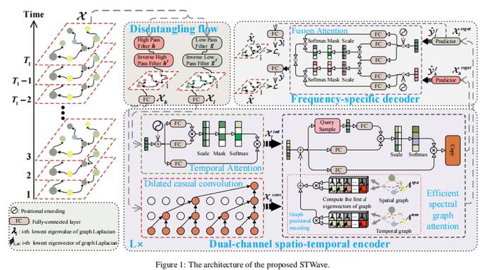 全方位解析MazeCave版本大全：绅士游戏的迷宫之旅
