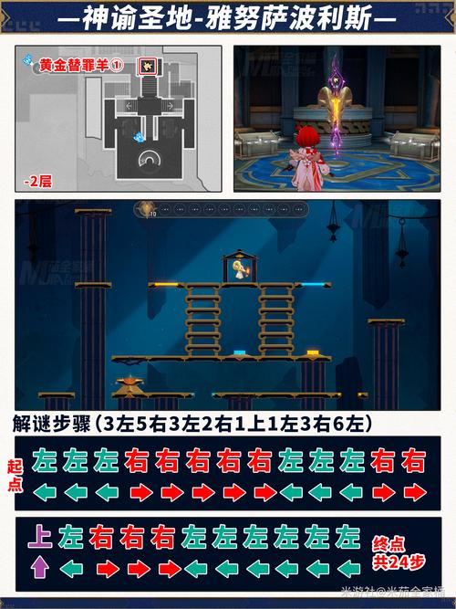 我的忠诚妻子游戏攻略：新手玩家必看的实用教程