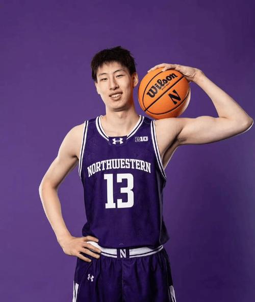 大学篮球巨星最新版本：分析与展望