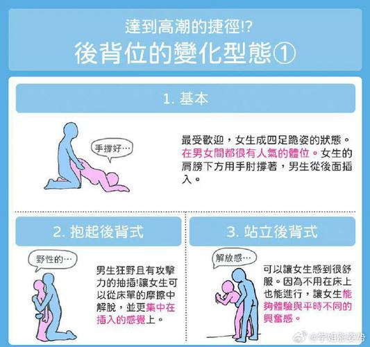 新手指南：玩转巨乳偶像宅邸游戏的实用教程