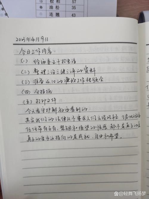我不是领导者更新日志使用教程：一步一步教你掌握新功能
