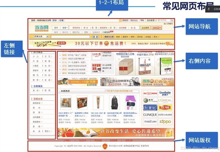 中途之家官方网站分析：构建游戏社区新生态的关键