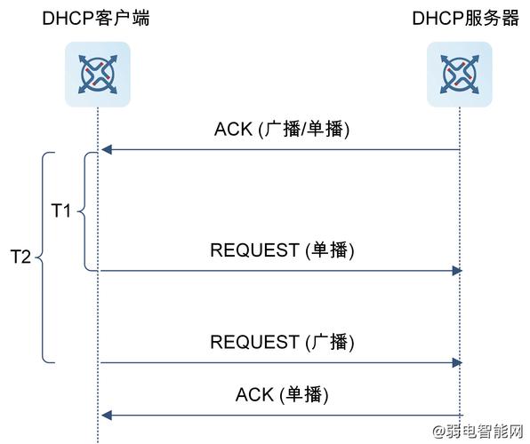 深入解析“rinapo杨过游戏”：绅士游戏领域的新趋势与挑战