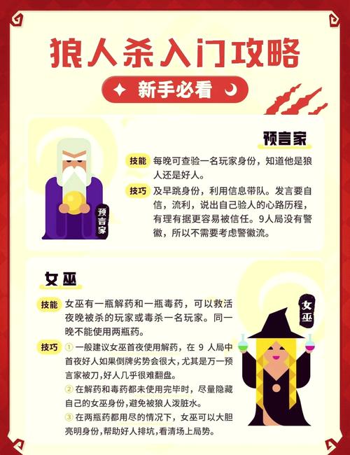 如何高效使用众人觊觎的女友官网：实用教程