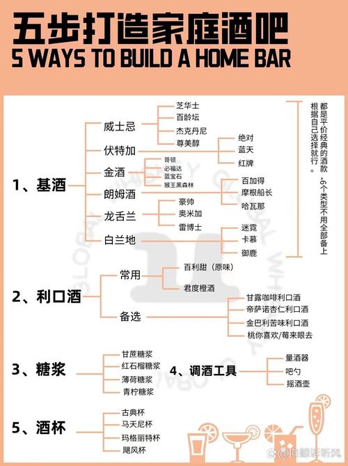 如何高效使用超H酒馆官网:新手教程