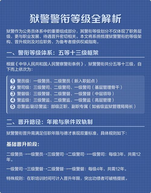 狱警最新版本的深度分析与未来展望