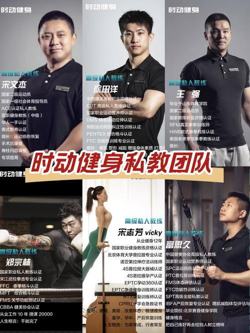 健身教练补课更新地址的实用教程