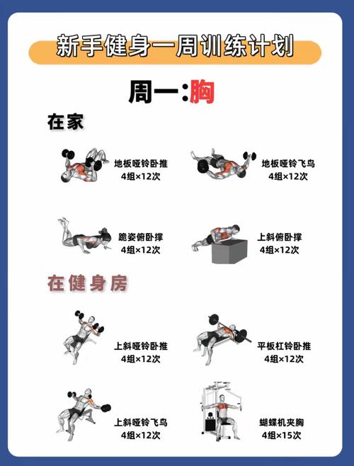 如何使用禁欲健身中心官方网站实现自我提升