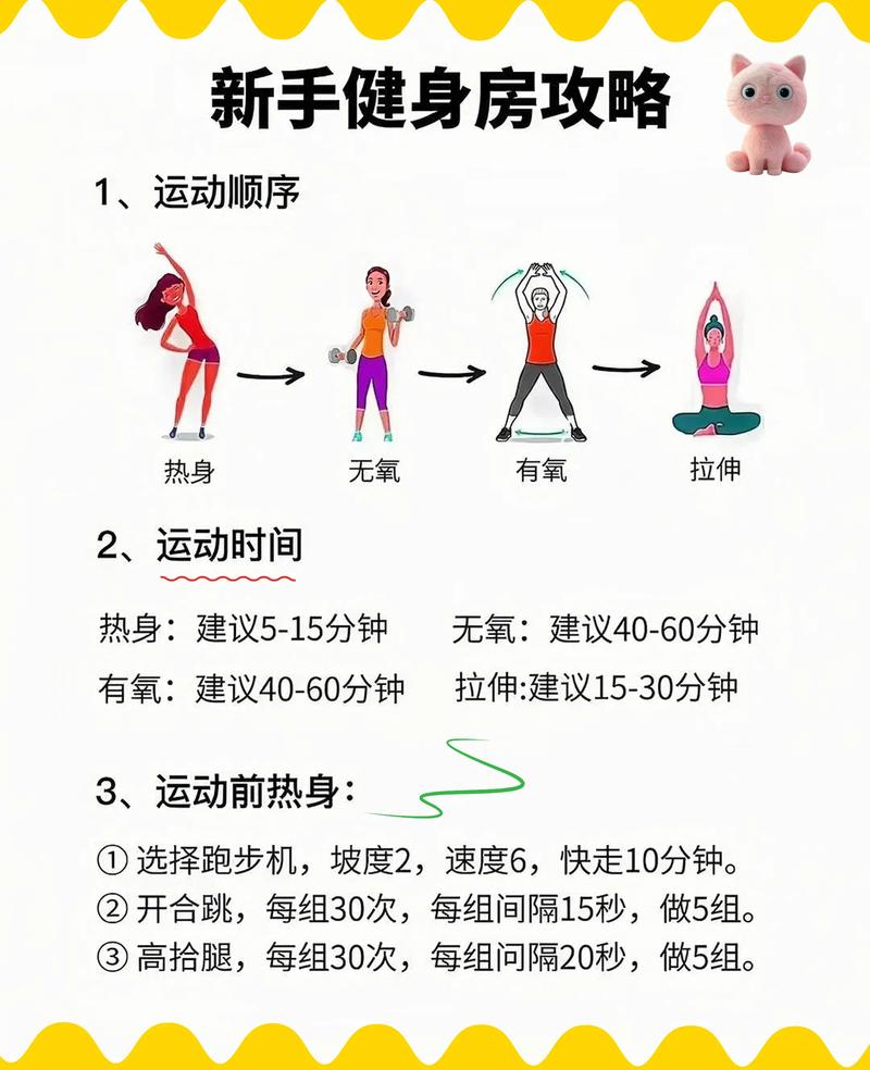 如何使用禁欲健身中心官方网站实现自我提升