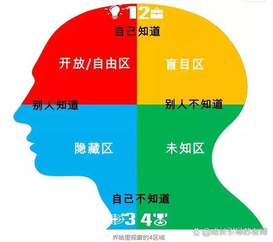 深度解析《X启蒙重制版杨过游戏》的创新与挑战