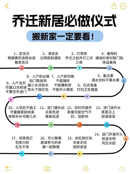 如何找到家庭事务更新地址:实用详细教程