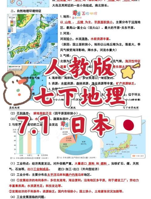 如何找到日本的新起点最新版本：详细教程