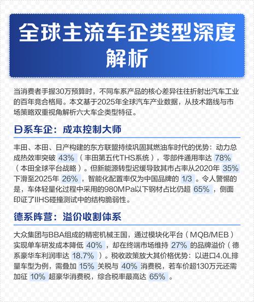 深度解析：满车率300官方正式版下载最新版的游戏机制与玩家体验