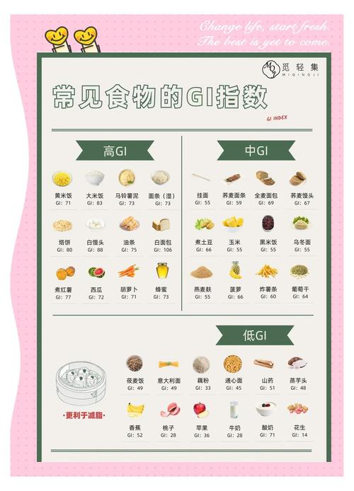 如何在Good Girl Gone Bad好女孩变坏了杨过游戏中取得成功：实用教程