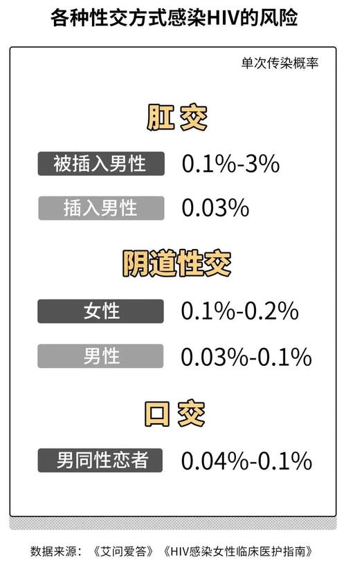 如何在《kkio》艾莉同学中体验丝柯克反差NTR系列