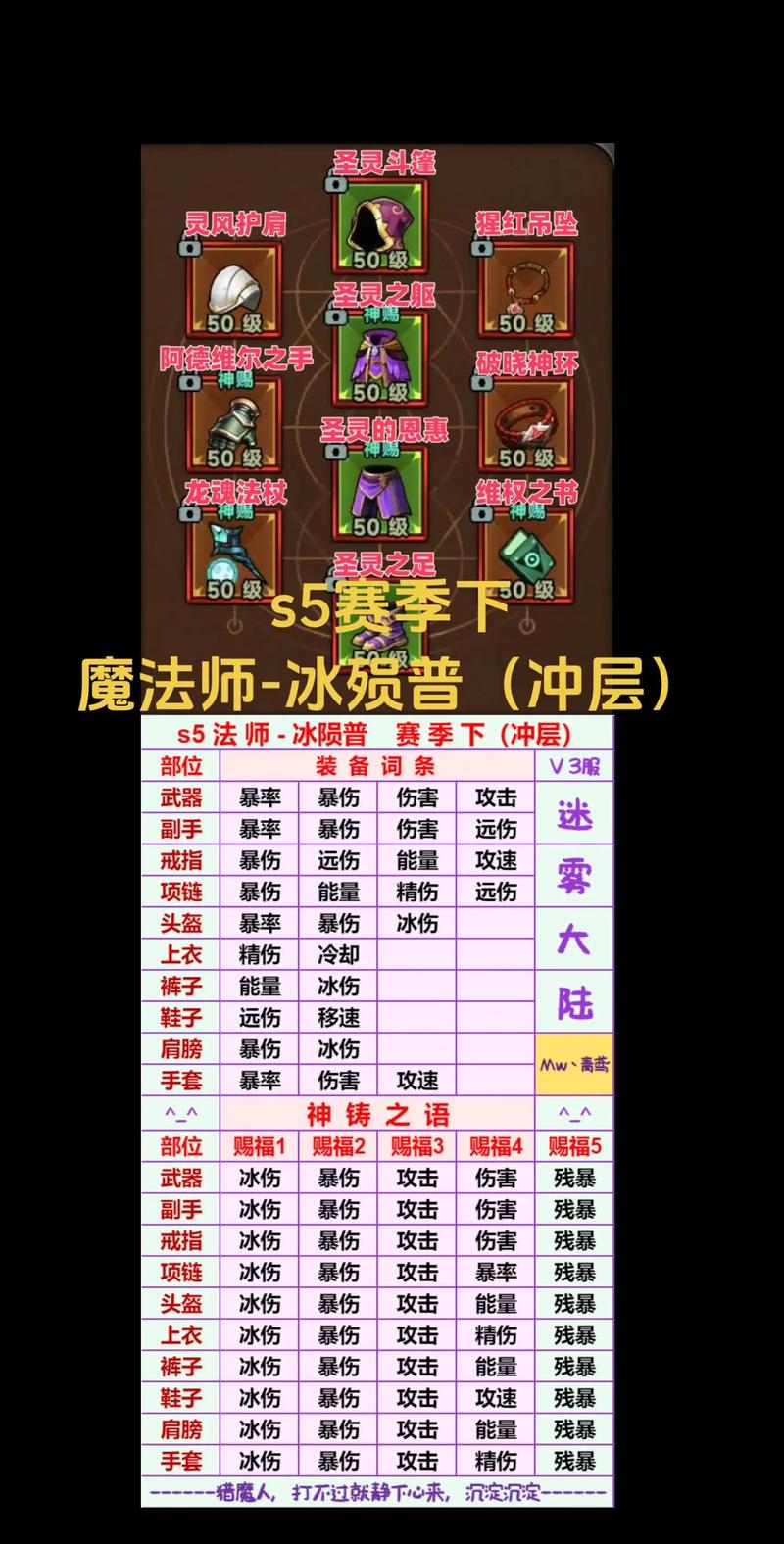 如何获取倒数坠入更新地址的详细教程