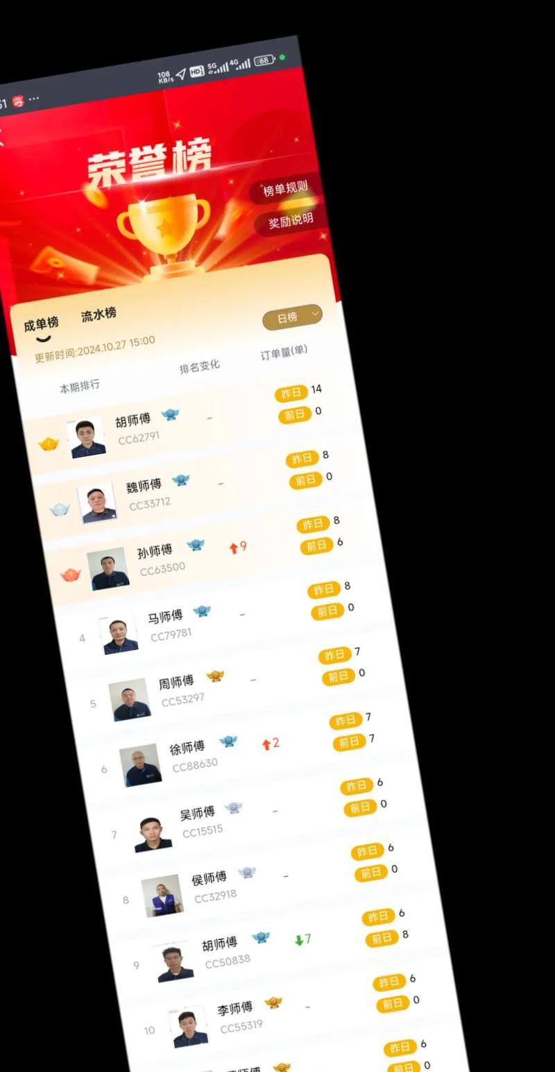榜一大哥专享下载地址:深度解析与实用建议