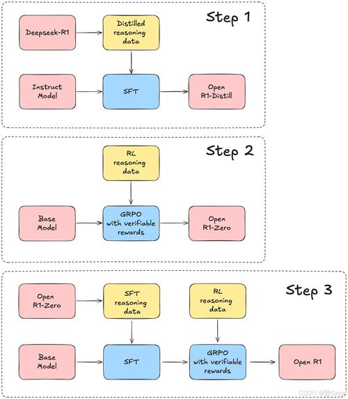 峰回路转游戏下载教程：新手必看