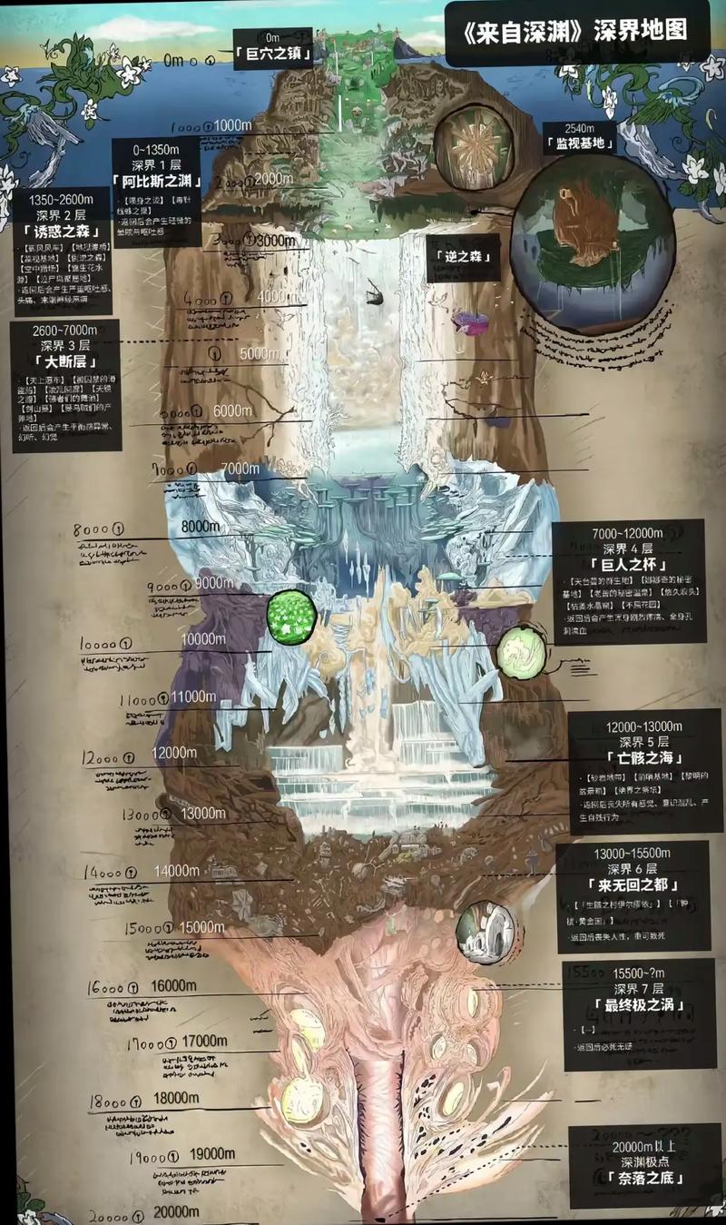 深度解析：受诅咒的地下城版本大全与其绅士游戏特征