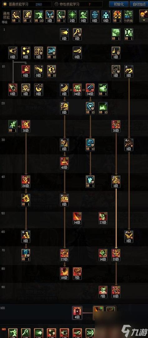 魔女的地下城：深度解析其在安卓游戏市场的崛起