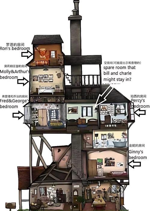 深度剖析《裂谷中的房子》官方正式版下载最新版的魅力与潜力