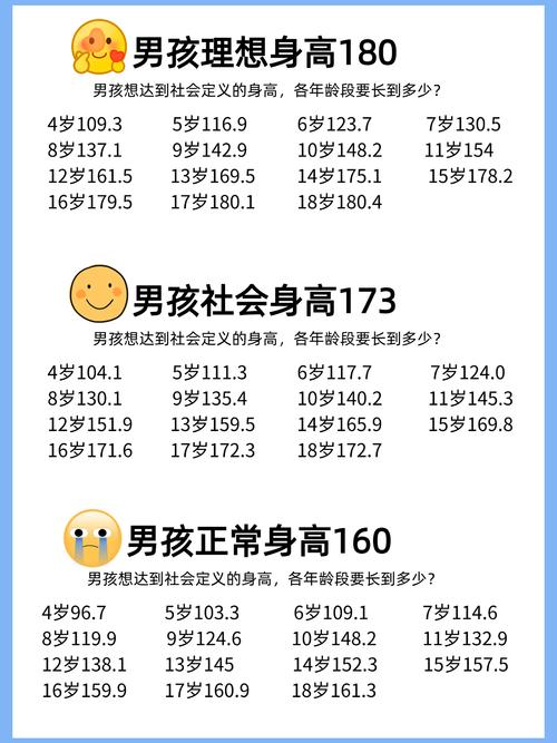 男孩成长为男人:最新版本获取及操作详解