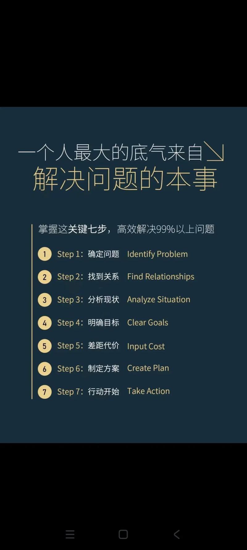 如何快速解决未来最新版本是多少的困惑：实用教程