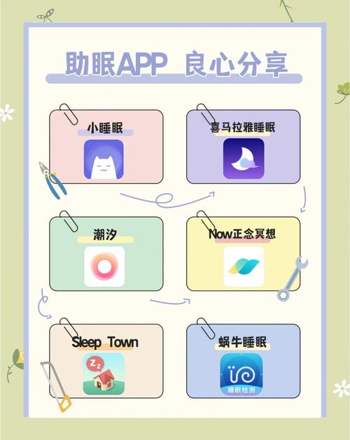 如何使用淫眠App,春梦助你成为老子的女人的实用教程