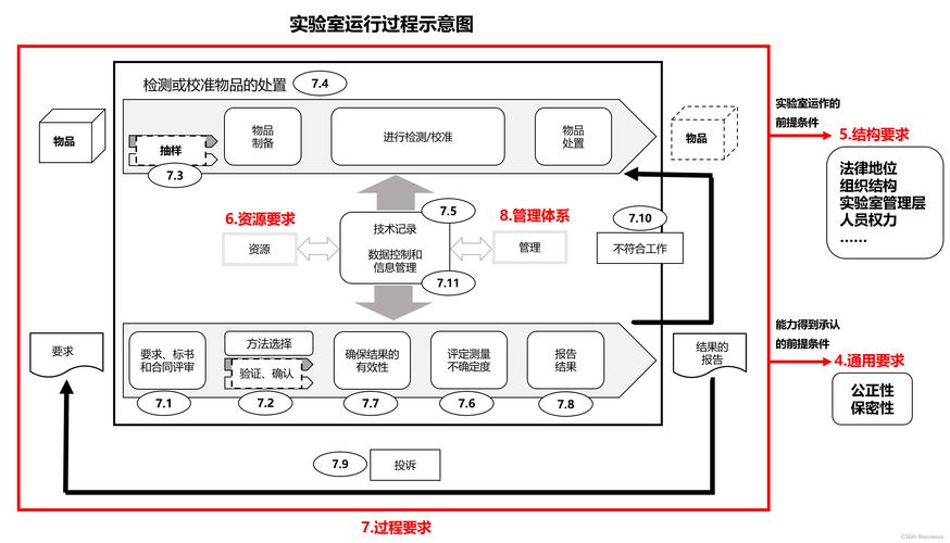 如何在实验室LAB Still Alive游戏官网上顺利入门：详细教程