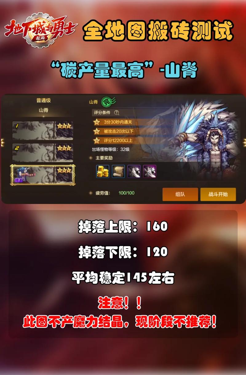 探索“在地下城赚钱还债”：游戏下载与游戏体验深度分析