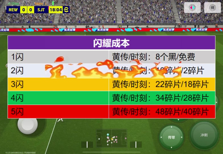 亨特里亚编年史3汉化版最新更新内容教程