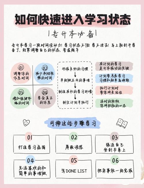 新手必看：如何成为一名成功的Vtuber的详细教程